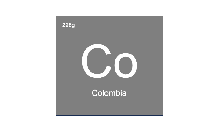 Colombia