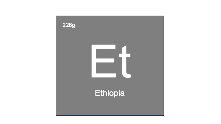 Ethiopia