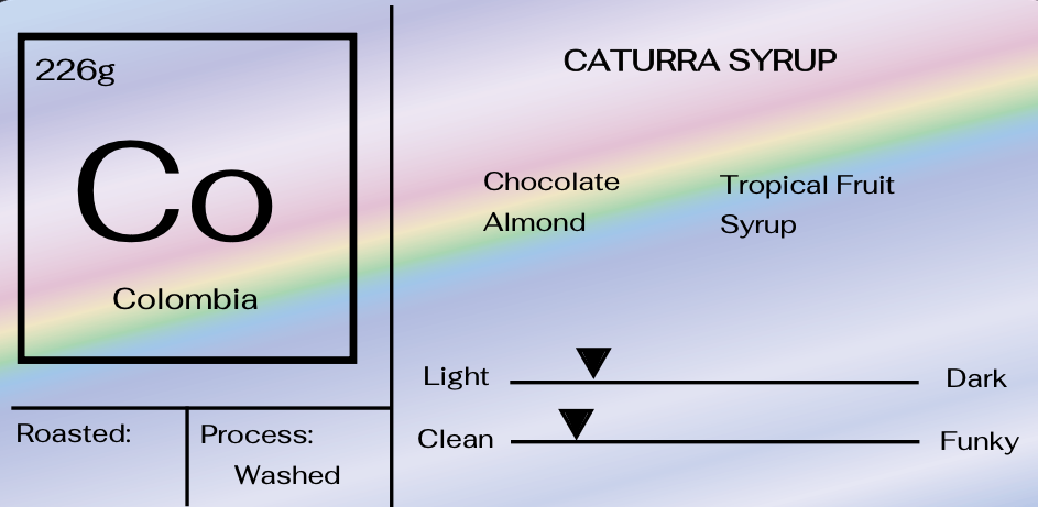 Caturra Syrup