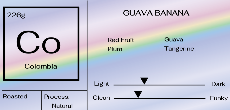 Guava Banana