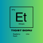 Product label with 'Et' for Ethiopia, brand name 'Tigist Boru', and flavor description on a gradient background. Flavors of raspberry, peach, and lime.